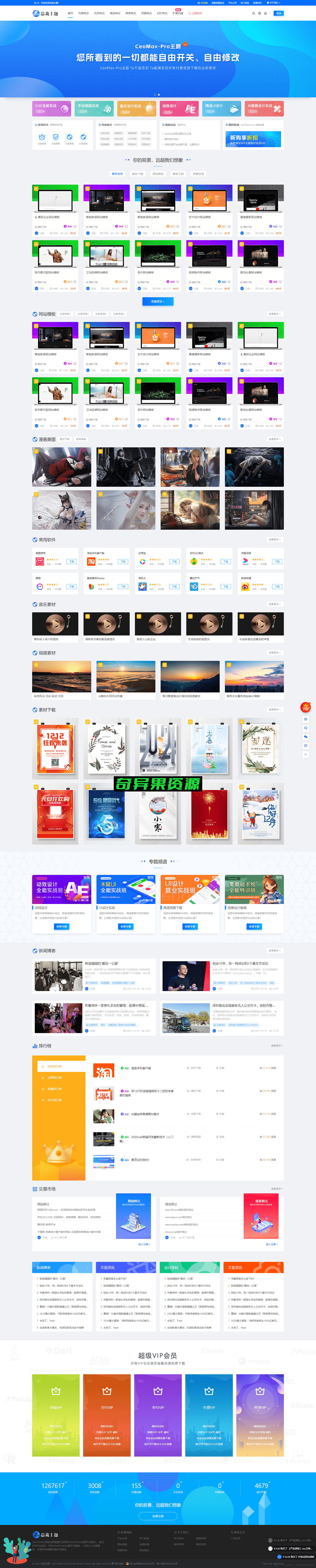 WordPress 虚拟资源下载类主题 CeoMax-Pro_v7.6 开心版-奇异果资源