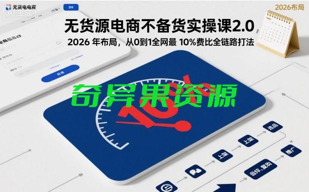 无货源电商不备货实操课2.0,2026年布局,从0到1全网最低10%费比全链路打法【更新26年3月】-奇异果资源